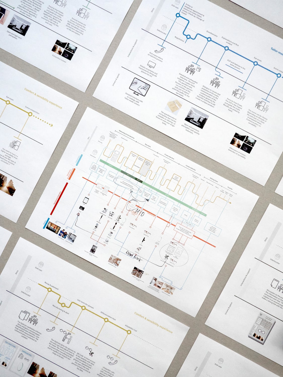 Units Design Tech UX UI Paris Innovation