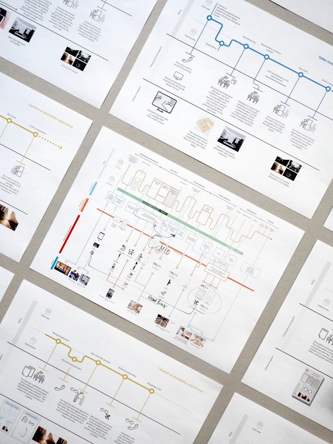 Units Design Tech UX UI Paris Innovation